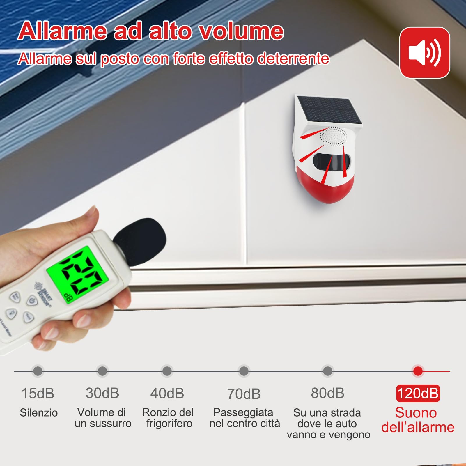 Repellente per cinghiali con chiamate vocali, allarme solare a infrarossi per esterni, impermeabile, sensore repellente per cinghiali