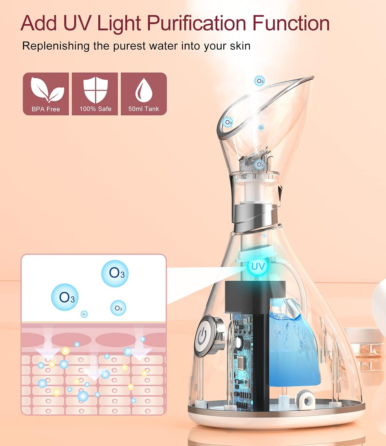 Facial Steamer for Face Steamer for Facial Deep Cleaning Professional Women Skin Care Home Sauna SPA Warm Ionic Mist Atomizer Sinuses Moisturizing Unclog Pores Bonus Hairband and Stainless Steel Kit : Beauty & Personal Care