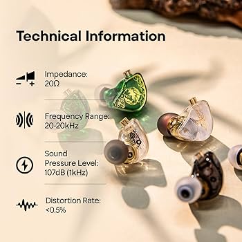 onewan Amazon.com: Linsoul TANGZU Wan'er S.G II in Ear Monitor,HiFi
