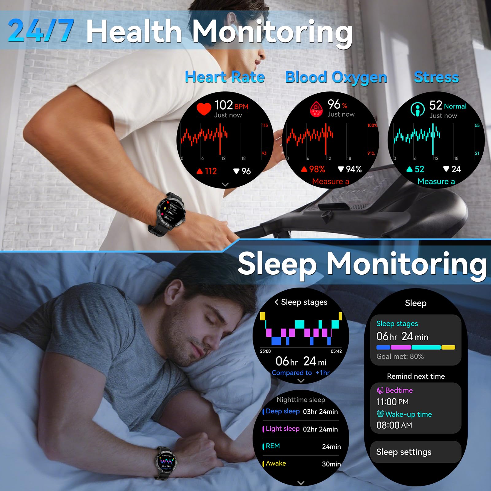Smartwatch Uomo Donna con GPS, 1.508" AMOLED Orologio Smartwatch con Chiamata Telefoniche, 170+ Modalità Sport, Monitoraggio Cardio/Sonno/SpO2, Impermeabile Fitness Tracker per iOS e Android