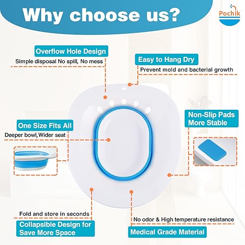 Miniatura 7 de Pochik Bañera de sentarse, baño de asiento para hemorroides, baño de asiento para asiento de inodoro, cuidado posparto, kit de baño para mujeres,