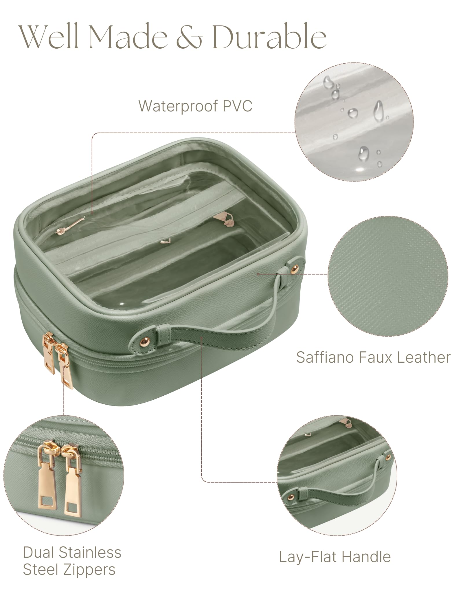 Borsa cosmetica trasparente a doppio strato, borsa da viaggio trasparente con 4 scomparti, borsa da viaggio trasparente per articoli da toeletta, grande borsa da toilette per donna, Verde salvia