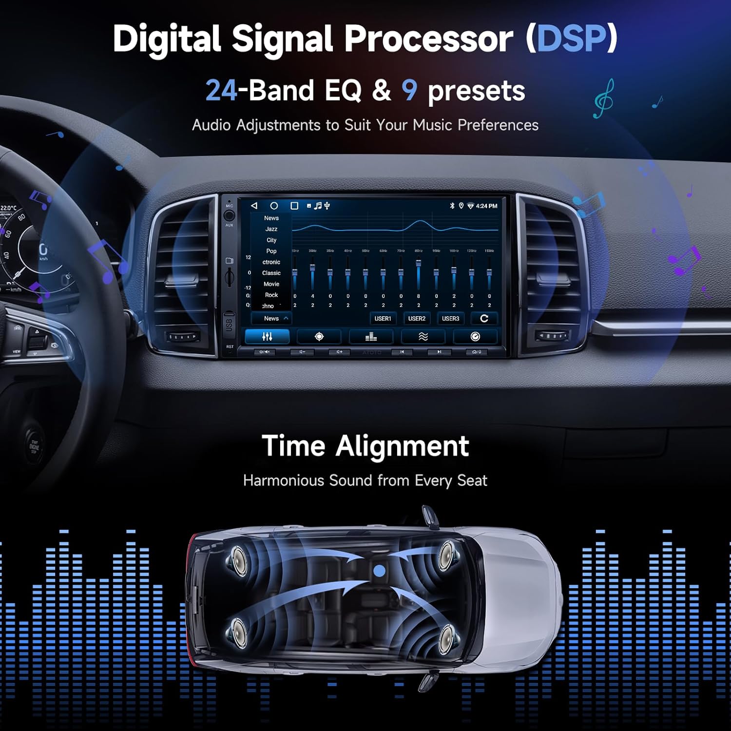 A5L 7" 2+32GB Android Double Din Car Stereo, LRV Backup Camera&1080P DVR Dash Cam, Wireless CarPlay/Android Auto, WiFi/BT/USB, 24B EQ&DSP, FM/SWC, MirrorLink, AI Chat, GPS Tracking