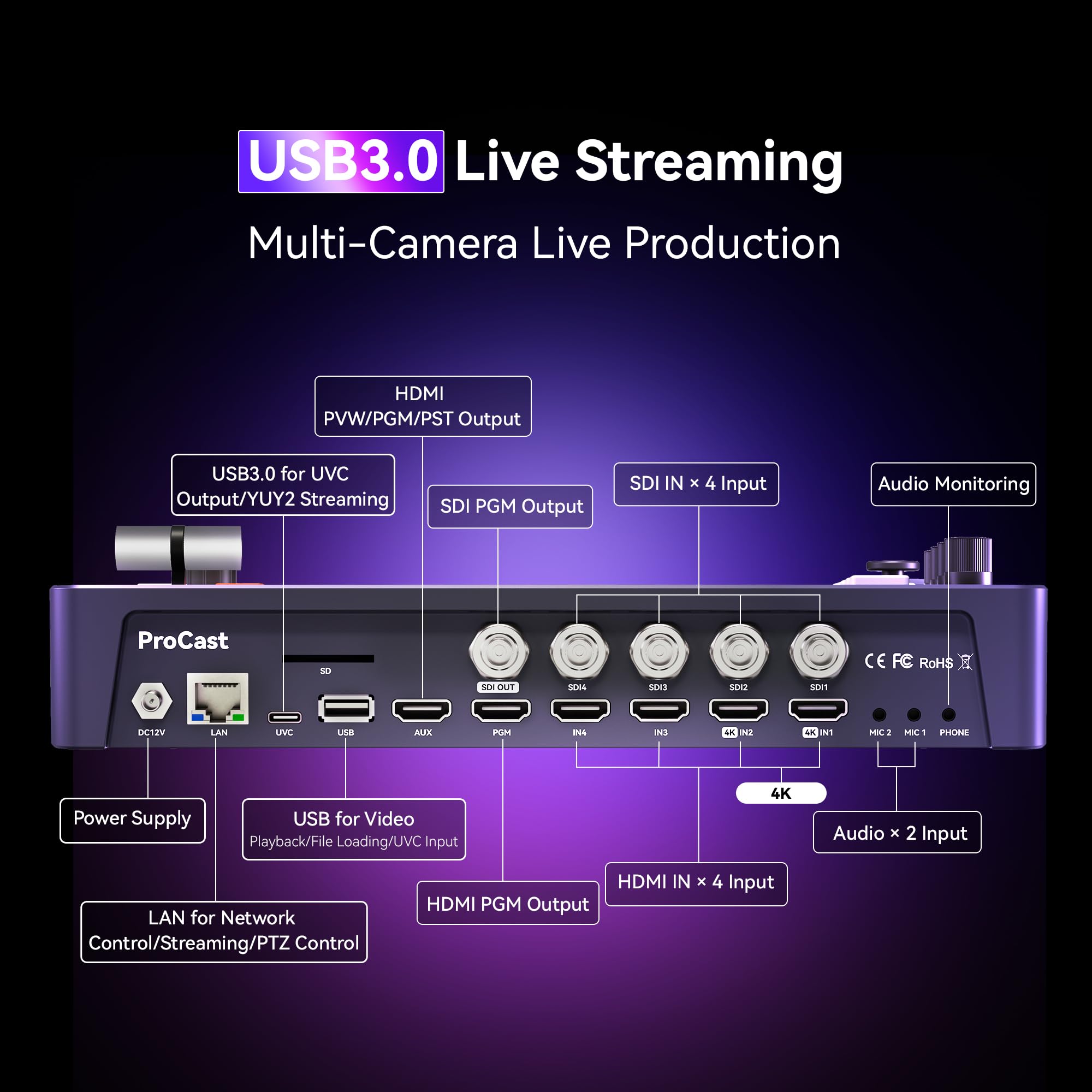 Tenveo Video Mixer Switcher, 4K 60FPS Live-Streaming-Videomischer, 5,5-Zoll-FHD-Bildschirm, 4X SDI und 4X HDMI Eingänge, 1080P 60FPS Ausgang, USB-Aufnahme, PTZ-Kamera- und Controller-Unterstützung