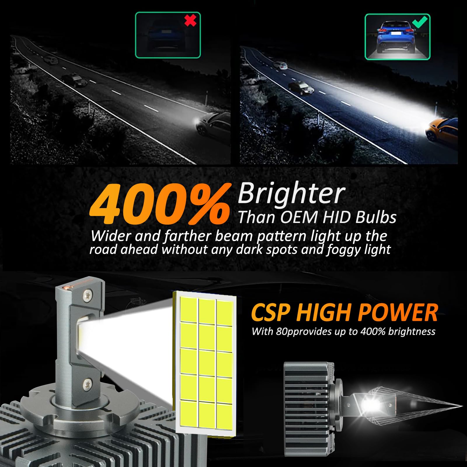 D-Lumina Żarówka samochodowa D5S LED CANbus, zestaw do konwersji LED, zamiennik lampy ksenonowej HID, 50W 12000LM, 6500k biała, wtyczka i używanie, opakowanie 2 szt