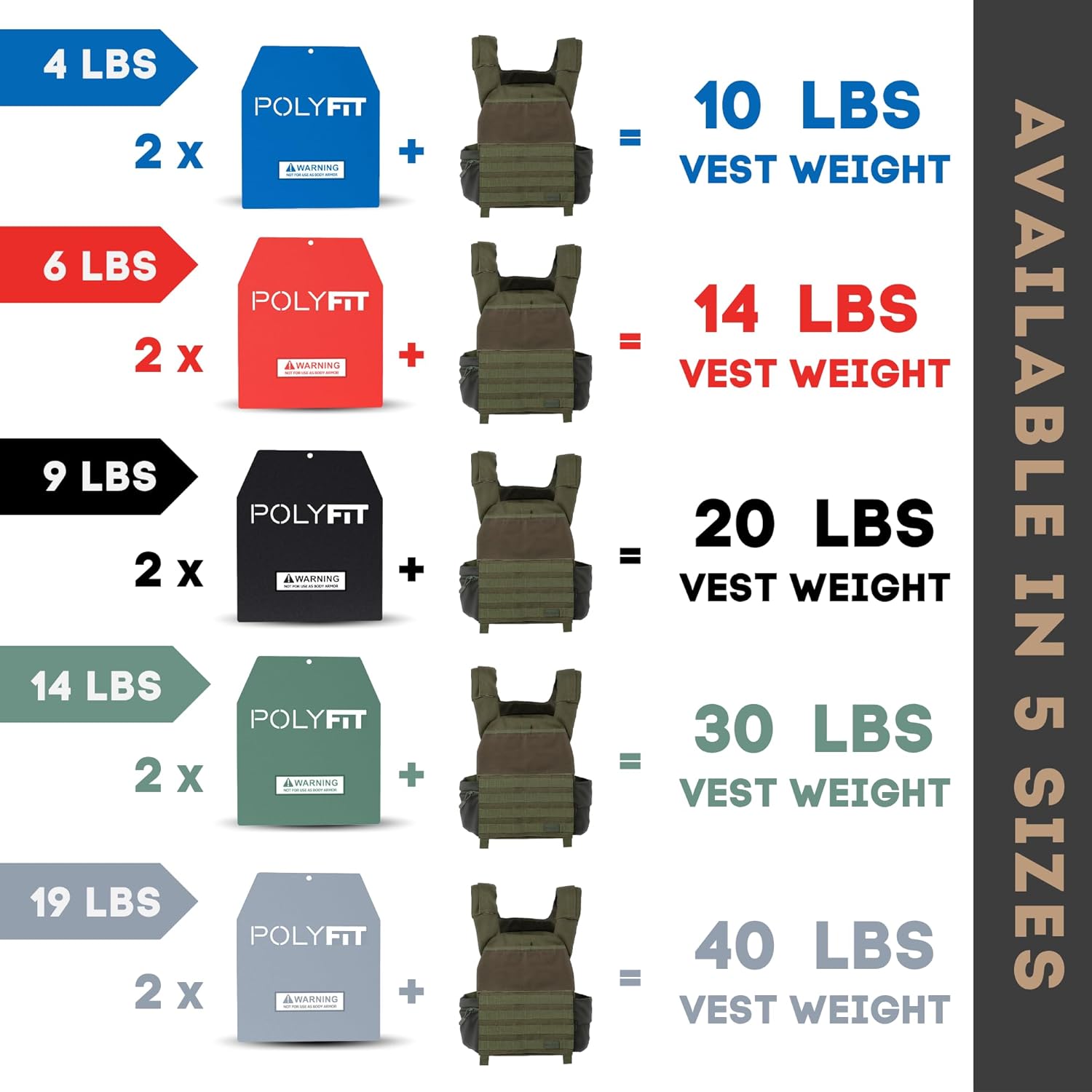 POLYFIT Weight Vest Plates - Weighted Plates for Strength Training Weight Vests - 4lb, 6lb, 9lb, 14lb, 19lb Pairs