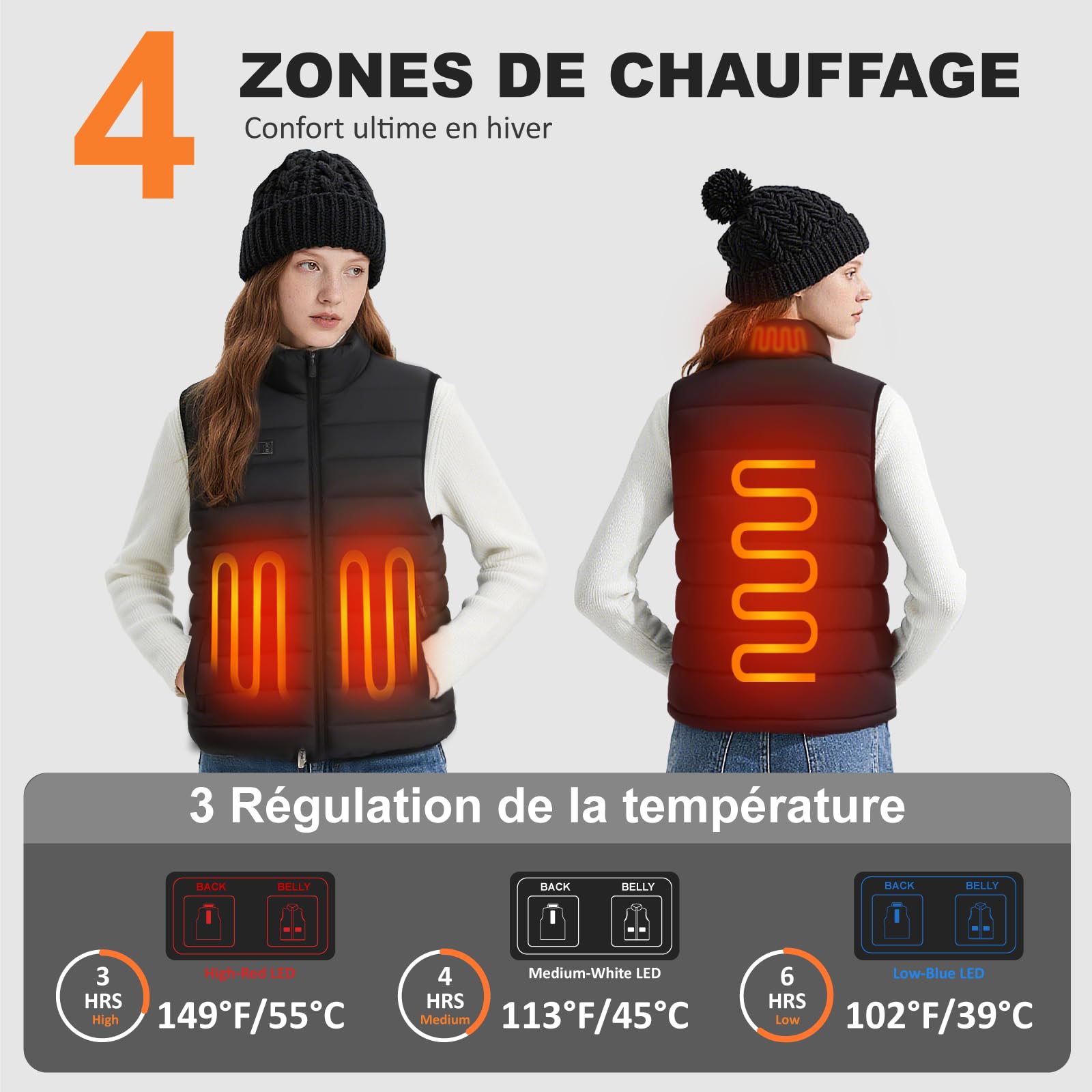Seenlast Veste Chauffante Femme avec Batterie 10000mAh 5V, Chauffage 4 Zones 3 Niveaux, Lavable en Machine