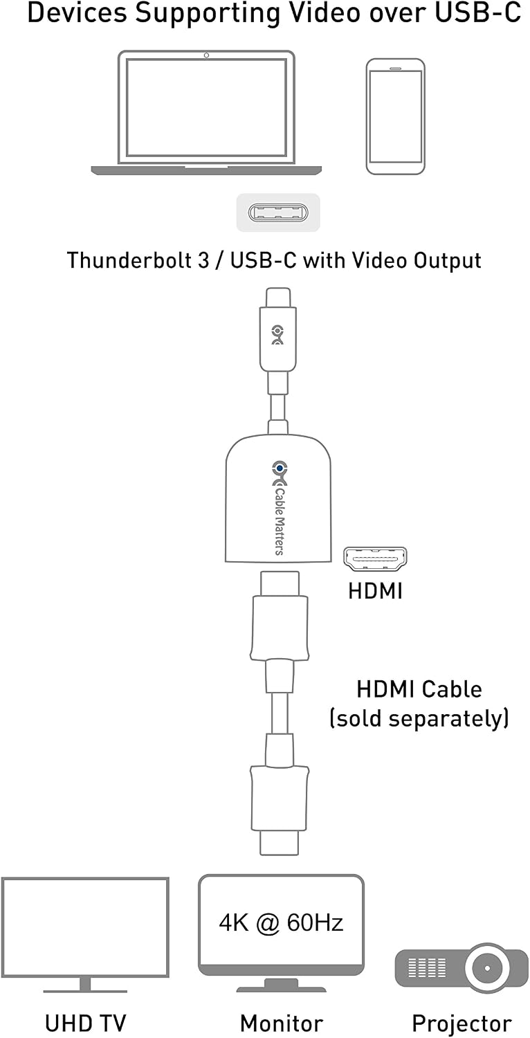 Flash Deals - 70% OFF Cable Matters USB C to HDMI Adapter (USB-C to HDMI Adapter) Supporting 4K 60Hz and HDR - Thunderbolt 4 / USB4 / Thunderbolt 3 Port Compatible with MacBook Pro, Dell XPS 13, 15 and More Cheapest 🛒 Cable Matters USB C to HDMI Adapter (USB-C to HDMI Adapter) Supporting 4K 60Hz and HDR - Thunderbolt 4 / USB4 / Thunderbolt 3 Port Compatible with MacBook Pro, Dell XPS 13, 15 and More