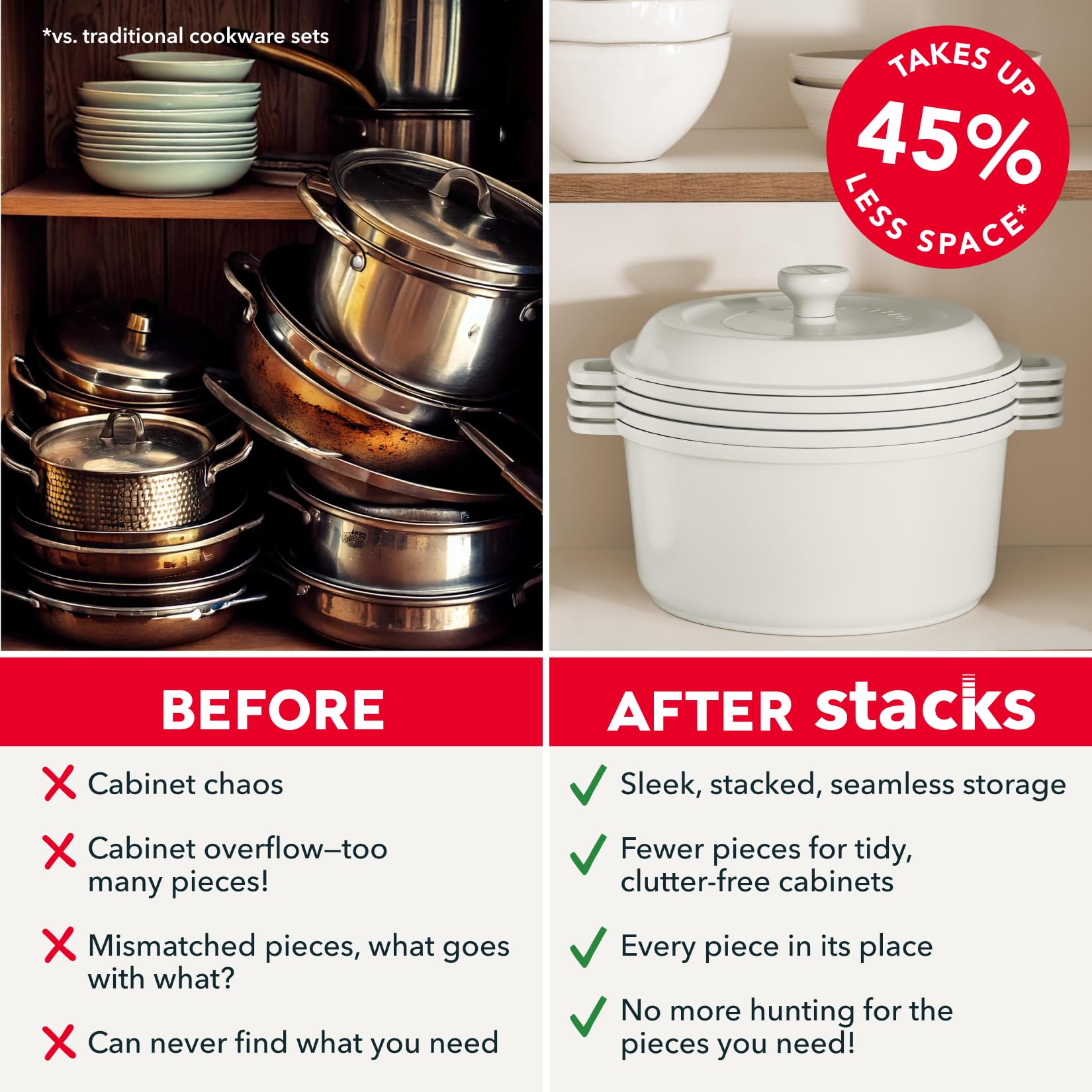 Dash Stacks Cookware Set with Electric Burner -4 Dash Stacks Cookware Set with Electric Burner -4