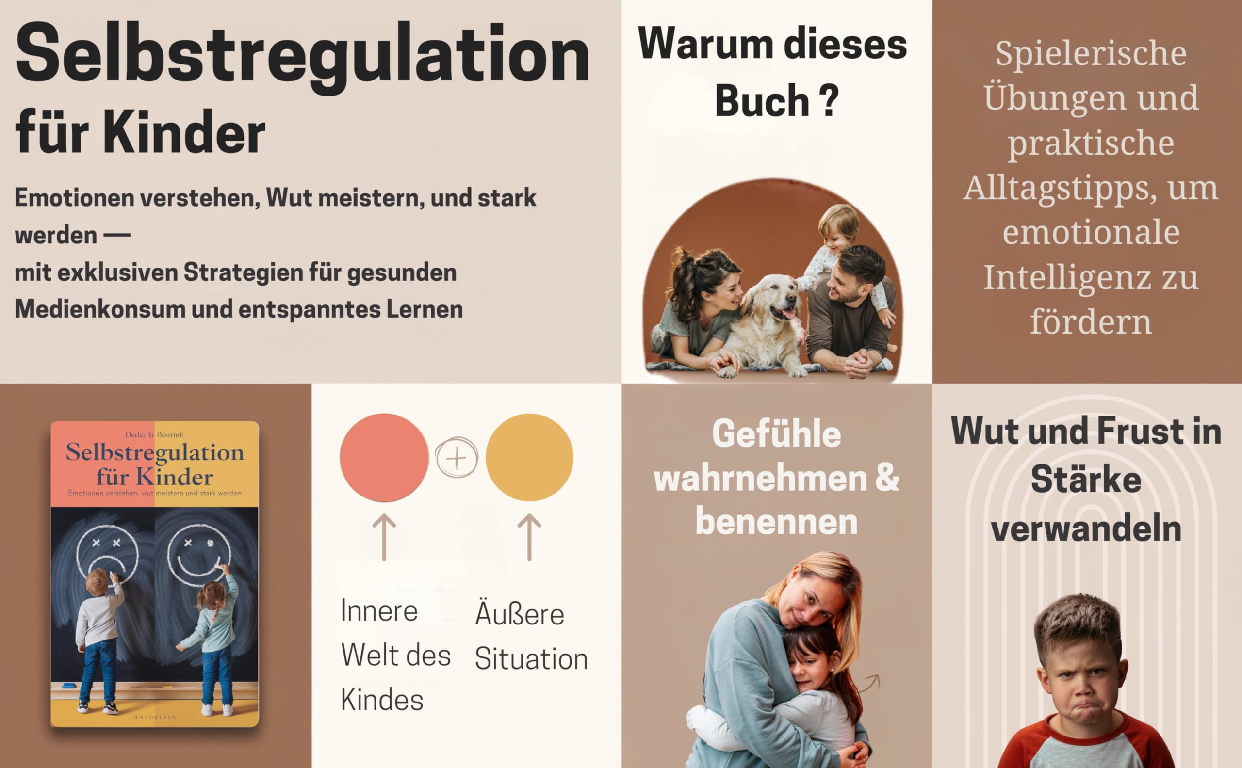 Selbstregulation für Kinder: Das ganzheitliche Praxis-Handbuch für starke Emotionen, Reizüberflutung & Medienzeit – Mit wirksamen Übungen, Soforthilfe ... auch für hochsensible Kinder & ADHS