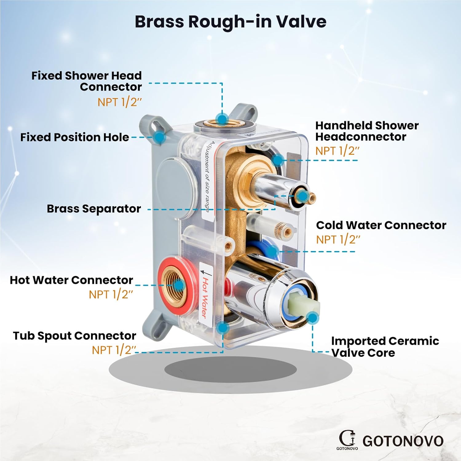 gotonovo Shower System with Tub Spout Wall Mount 3 Function Rough-in Valve Bathtub Shower Faucets Set Complete Rain 10 Inch Round Showerhead Trim Kit Combo, Round Handheld, Polish Chrome