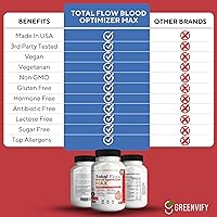 Vista 5 de Total Flow Blood Optimizer Max, 60 cápsulas vegetales, suplemento de apoyo de sangre con vitaminas y hierbas (1)