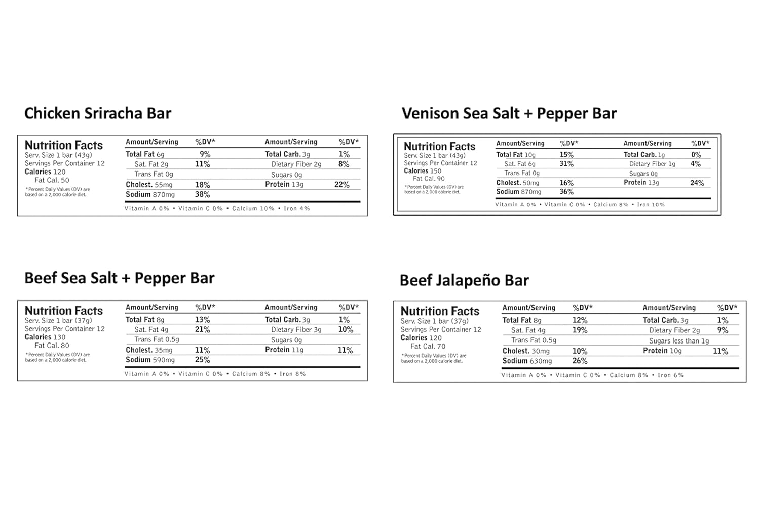 EPIC Bars, Variety Pack (Chicken, Beef, Venison), Keto-Friendly, 12 Bars