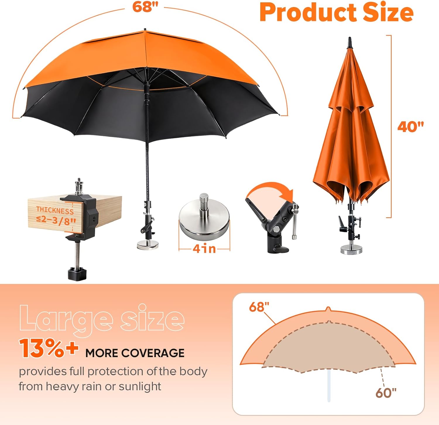 Upgrade Enlarge 68" Hvac Umbrella with Magnetic Base,Universal Clip,Reinforced Fiberglass,Wind-Resistnat Better Than Foldable Ribs,Portable Magnetic Umbrella,For Hvac and Outdoor,180°Adjustable