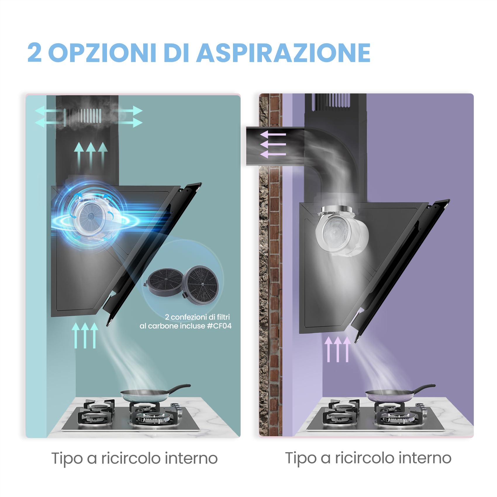 COMFEE' Cappa Aspirante 60 cm ANGJ64B-60-PRO Cappa A LED Sottopensile Aspiratore A Parete Cappa Aspirazione Superiore 600 mm