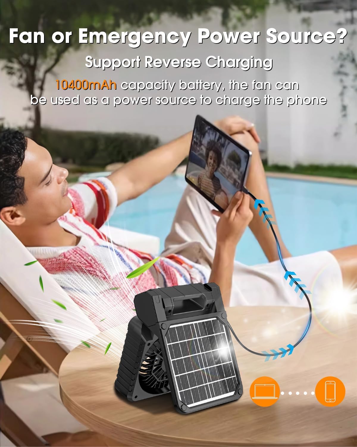 Solar Camping Fan 10400mAh, Solar Powered Fan with LED Lantern, 7W Rechargeable Battery Operated Fans for Outside, 4 Speeds, 2-8H Timer and Quiet Battery Powered Solar Tent Fans for Outdoor, Barbecue