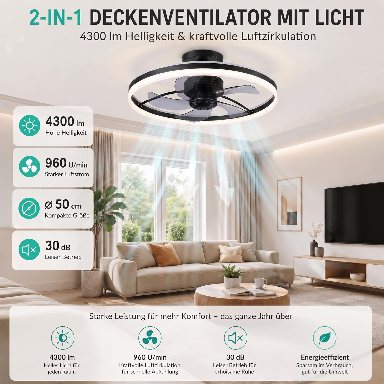 Deckenventilator mit Licht 50cm LED Dimmbar 3000K-6000K Fernbedienung App-Steuerung Flüsterleise 30dB Schlafzimmer Wohnzimmer Schwarz