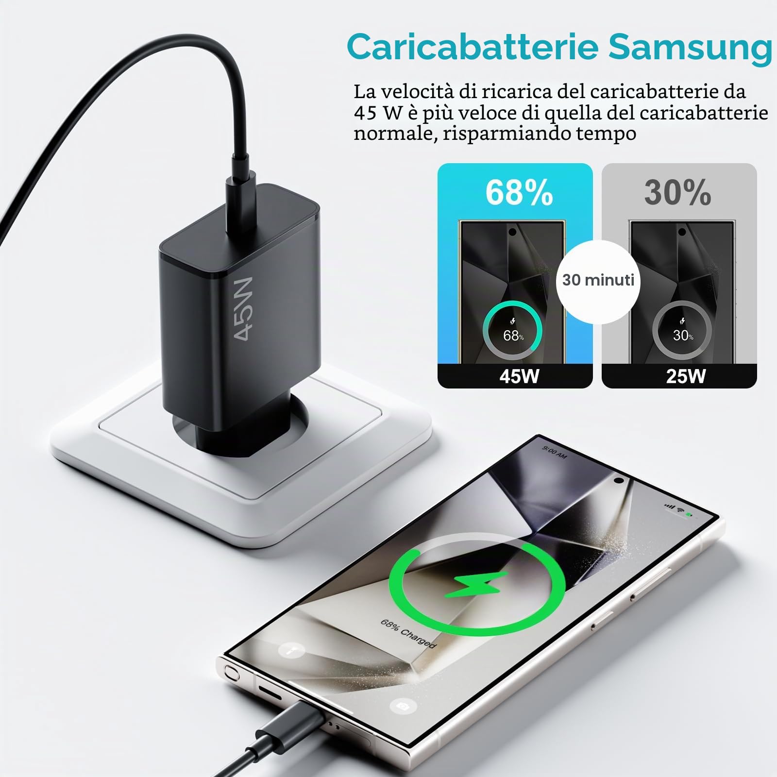 Caricatore rapido USB C 45 W con cavo tipo C 2 m per Samsung Galaxy S25 S24+ S24 Ultra S23+ S23 Ultra S22 Note20 A54 A53 Z Fold5 Fold4 Tab adattatore di alimentazione