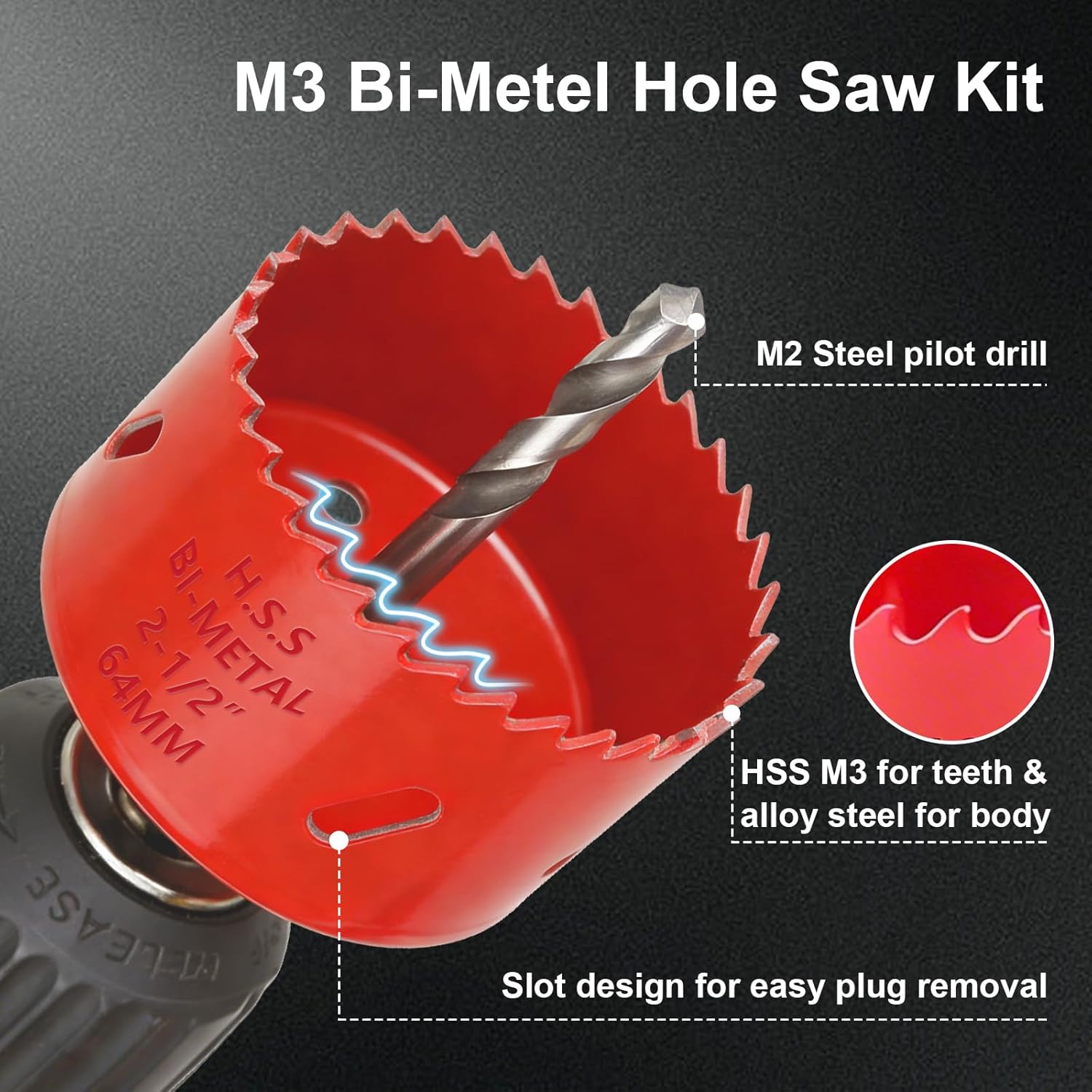 Greywolf 15 pcs Bi-Metal Hole Saw Set, M3 HSS Hole Saw Kit with 3/4"-2-1/2" (19-64mm) 9 pcs Hole Saw Blades, Boxed, with Arbor, Drill Bit, Hex Wrench, for Metal, Wood, Plastic