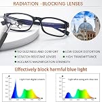 Reading Glasses for Women Men, Blue Light Blocking Ladies Computer Readers with Spring Hinge