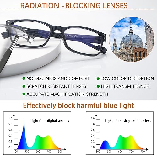 Miniatura 6 de CLASAGA Reading Glasses for Women, Pattern Design Ladies Computer Readers Blue Light Glasses