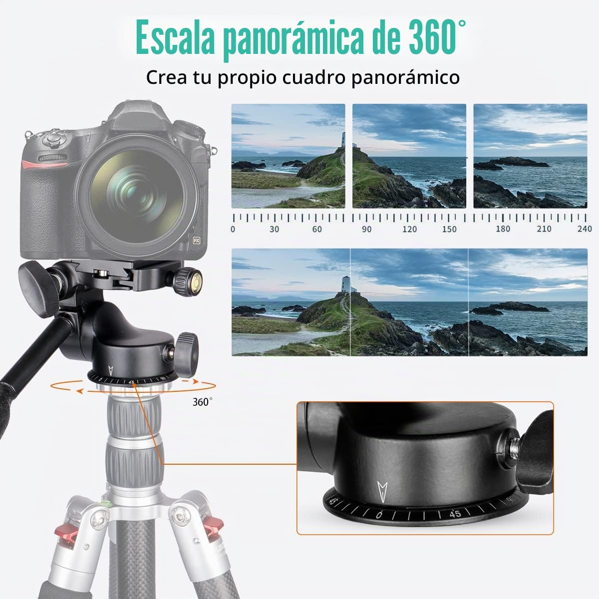 Koolehaoda Cabezal Giratorio para trípode Cabezal Tridimensional de amortiguación hidráulica de un Solo Mango de 360 ° con Placa de liberación rápida para trípode, monopié, cámara DSLR, videocámara