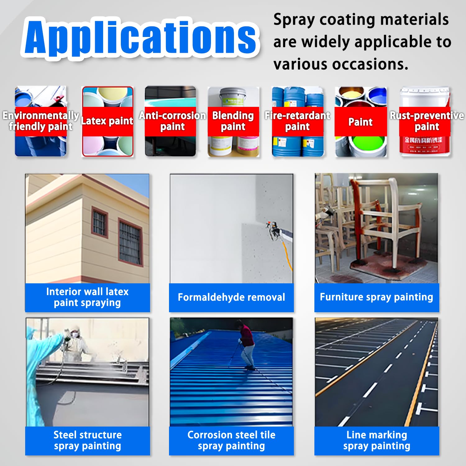 Pulverizador Airless inalámbrico y Pistola de Pintura eléctrica, Alto caudal de 2 l/min, Modos de Mano y de Correa, para reformas domésticas y proyectos de Bricolaje.