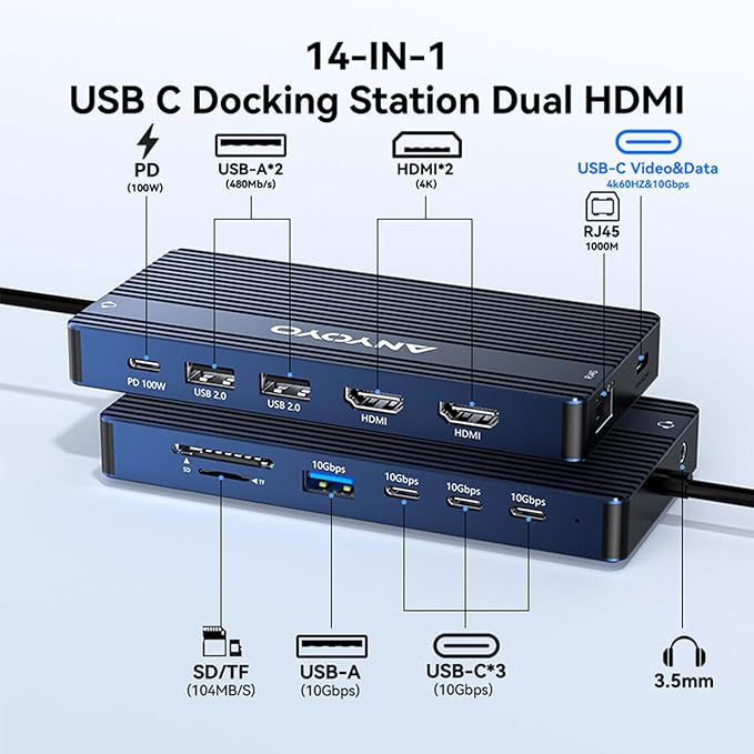 Hub USB C ANYOYO 14 en 1, 3 monitores, 10Gbps, PD100W, Ethernet miniatura 2