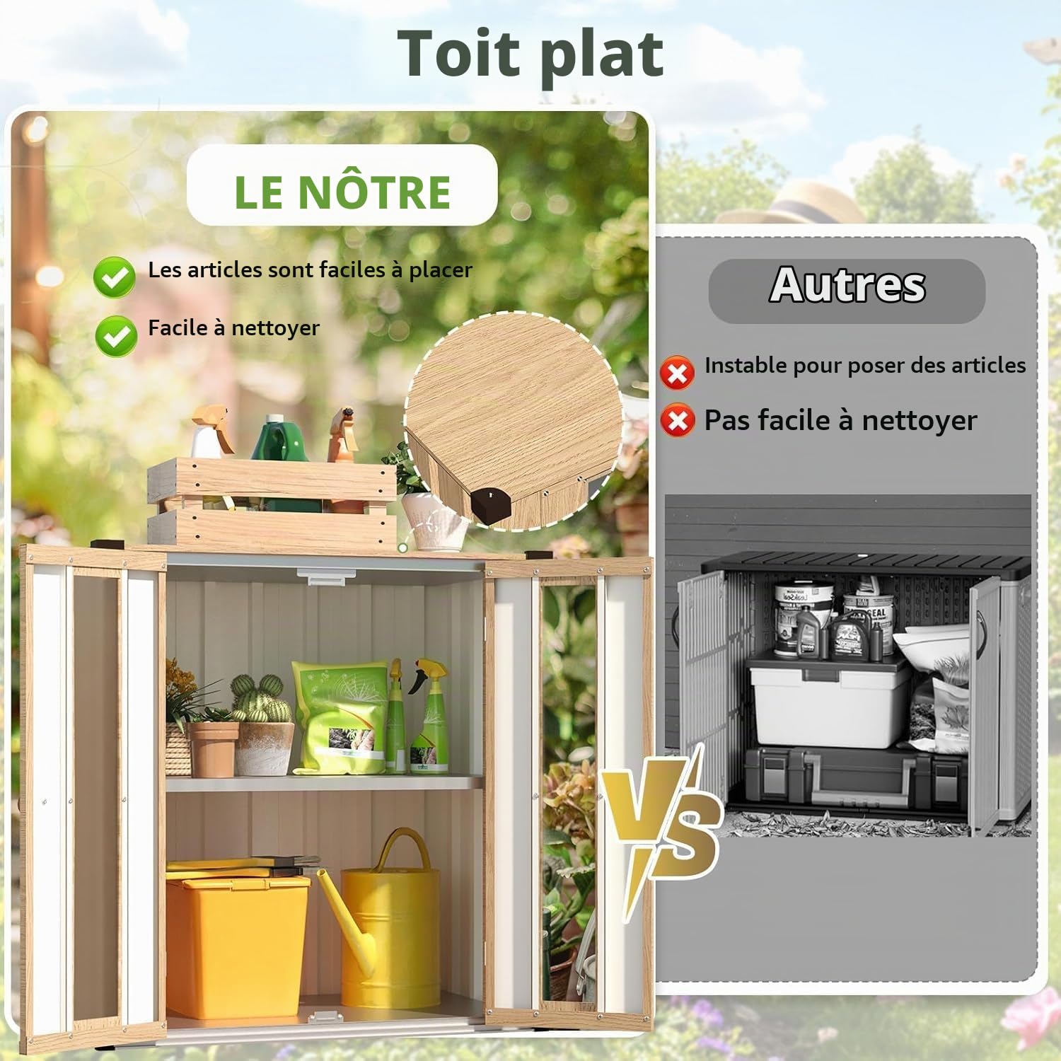 YODOLLA Armoire Rangement Exterieur,Armoire Jardin Placard Exterieur Métal
