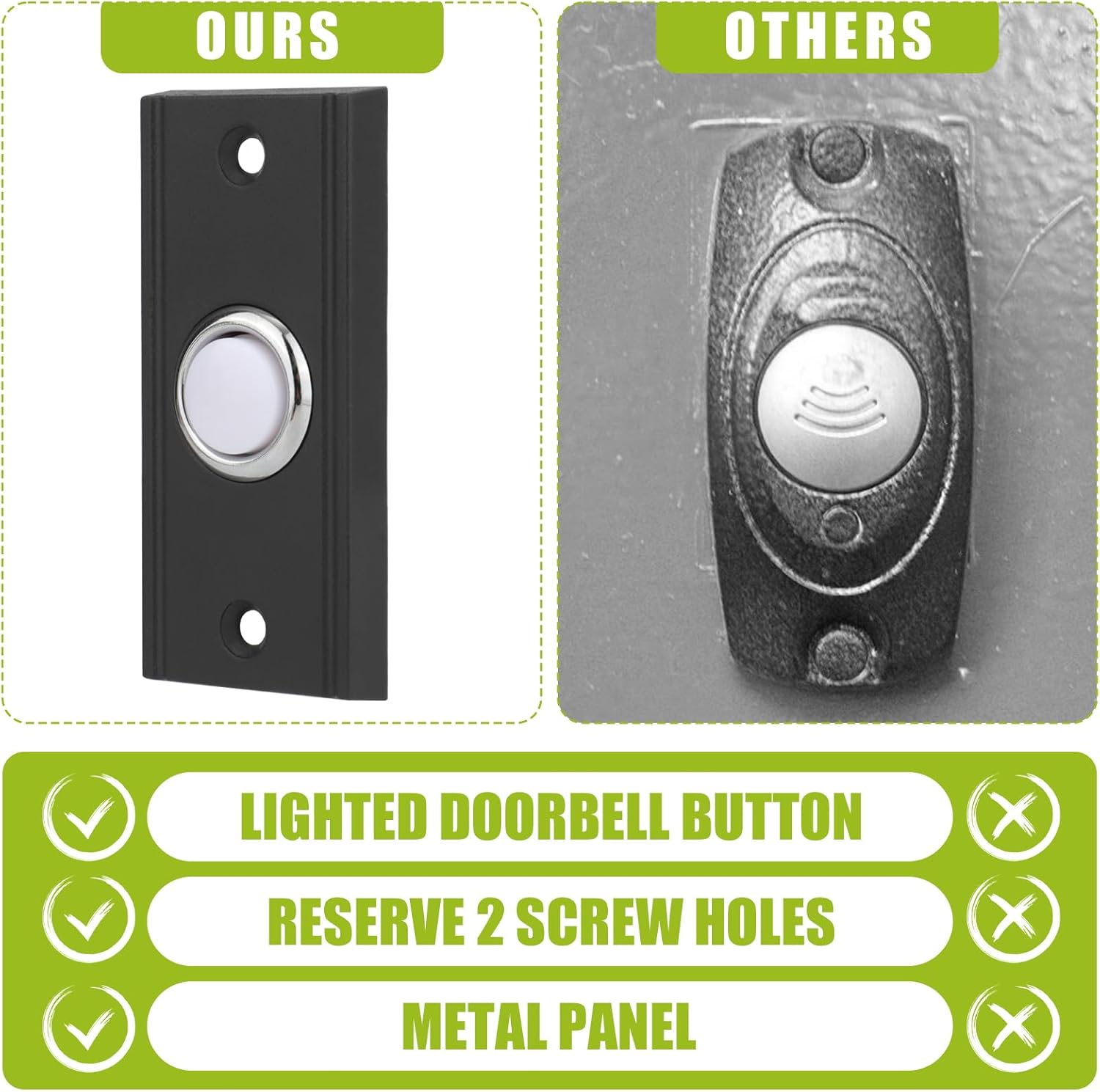 LED Lighted Doorbell Push Button, Round Doorbell Push Button Replacement with Screws, Universal Metal Doorbell Push Button Switch Wall Mounted Door Chime for Home Garage
