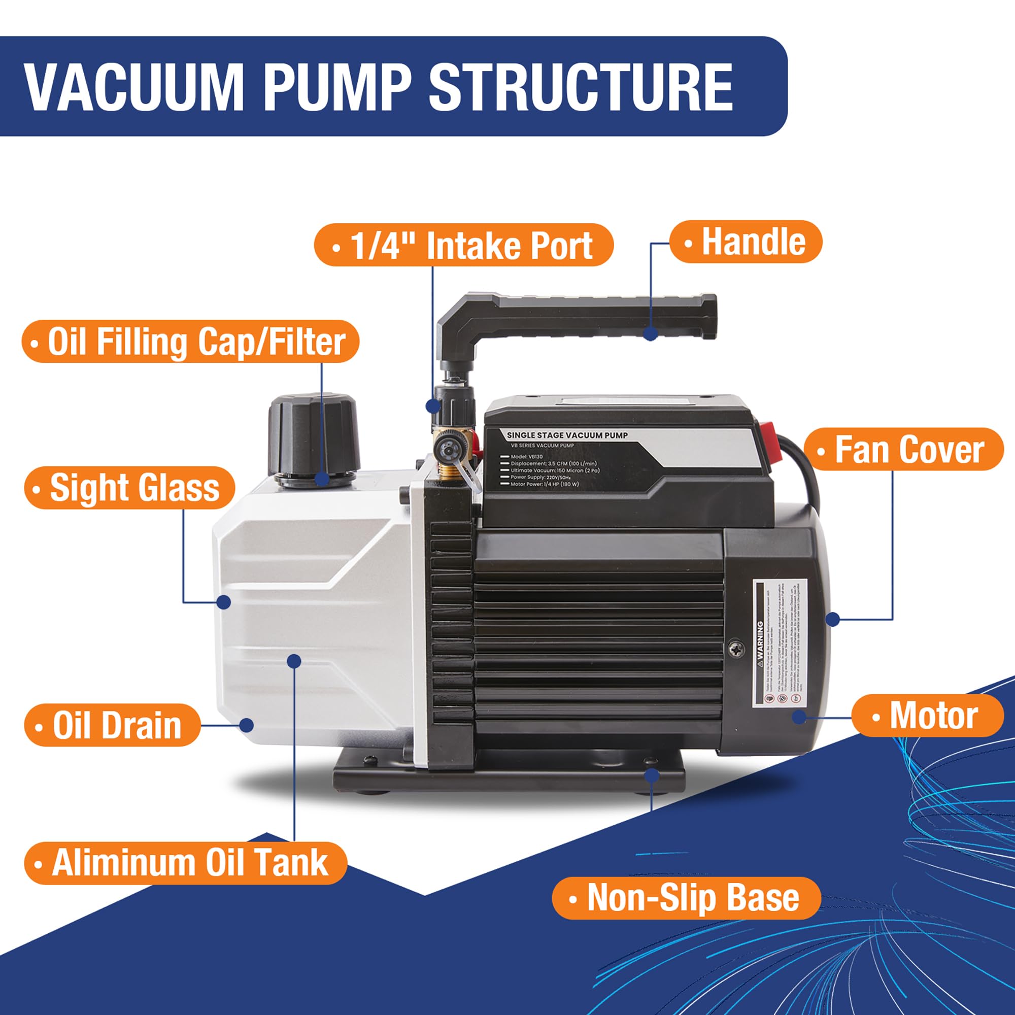 BACOENG Pompa Vuoto per Condizionatori con Kit Manometri, per Condizionatori Split e Impianti RVAC Domestici, Kit Ricarica Compatibile con R32 R410A R407C