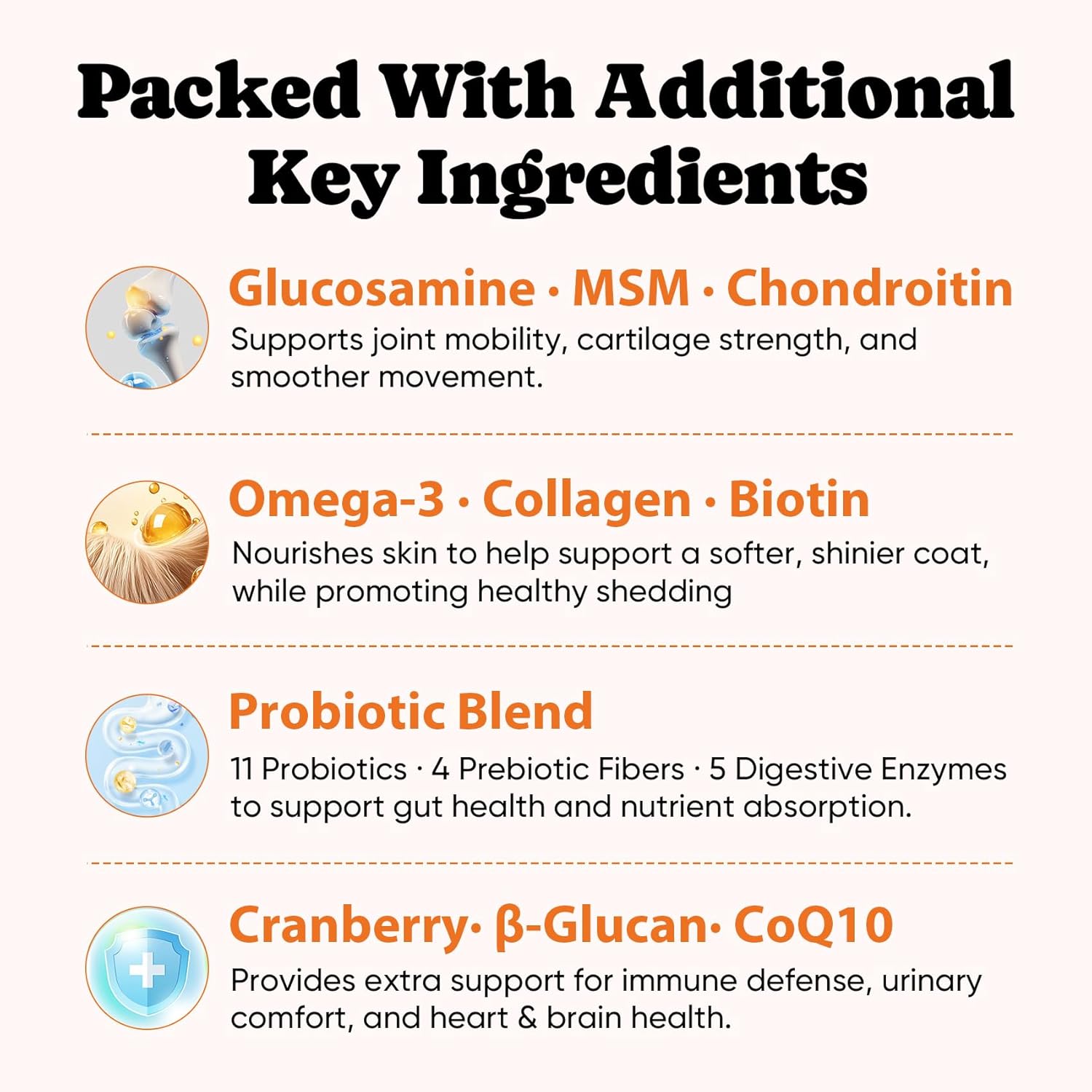 Dog Vitamins & Supplements 34-in-1 Pet Multivitamin Softchews, Daily Dog Supplements for Hip & Joints, Skin & Coat, Immune Health with Glucosamine, Probiotics, Collagen & Fish Oil (90-Day Supply) - Image 4