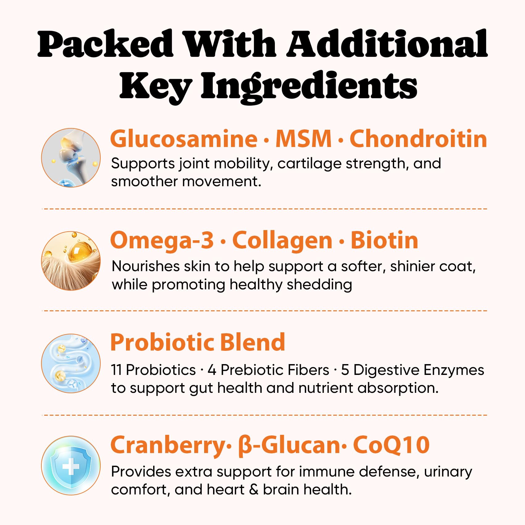 Dog Vitamins & Supplements 34-in-1 Pet Multivitamin Softchews, Daily Dog Supplements for Hip & Joints, Skin & Coat, Immune Health with Glucosamine, Probiotics, Collagen & Fish Oil (90-Day Supply) - image 4