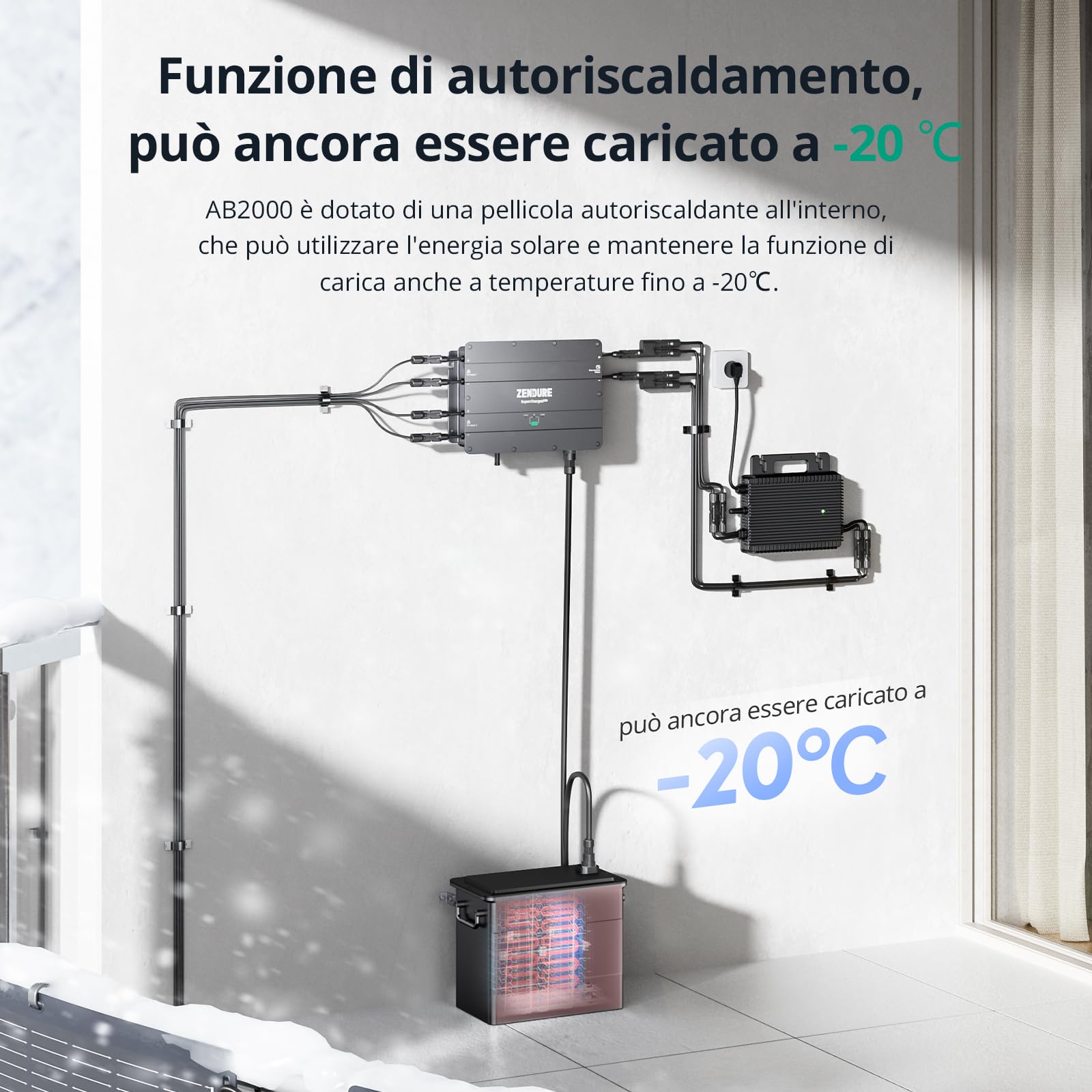 Zendure SolarFlow AB2000 Impianto fotovoltaico da balcone, batteria LiFePo4 da 1920Wh, capacità espandibile 7680Wh, impermeabile IP65, ingresso solare 800W, potenza in uscita 1200W