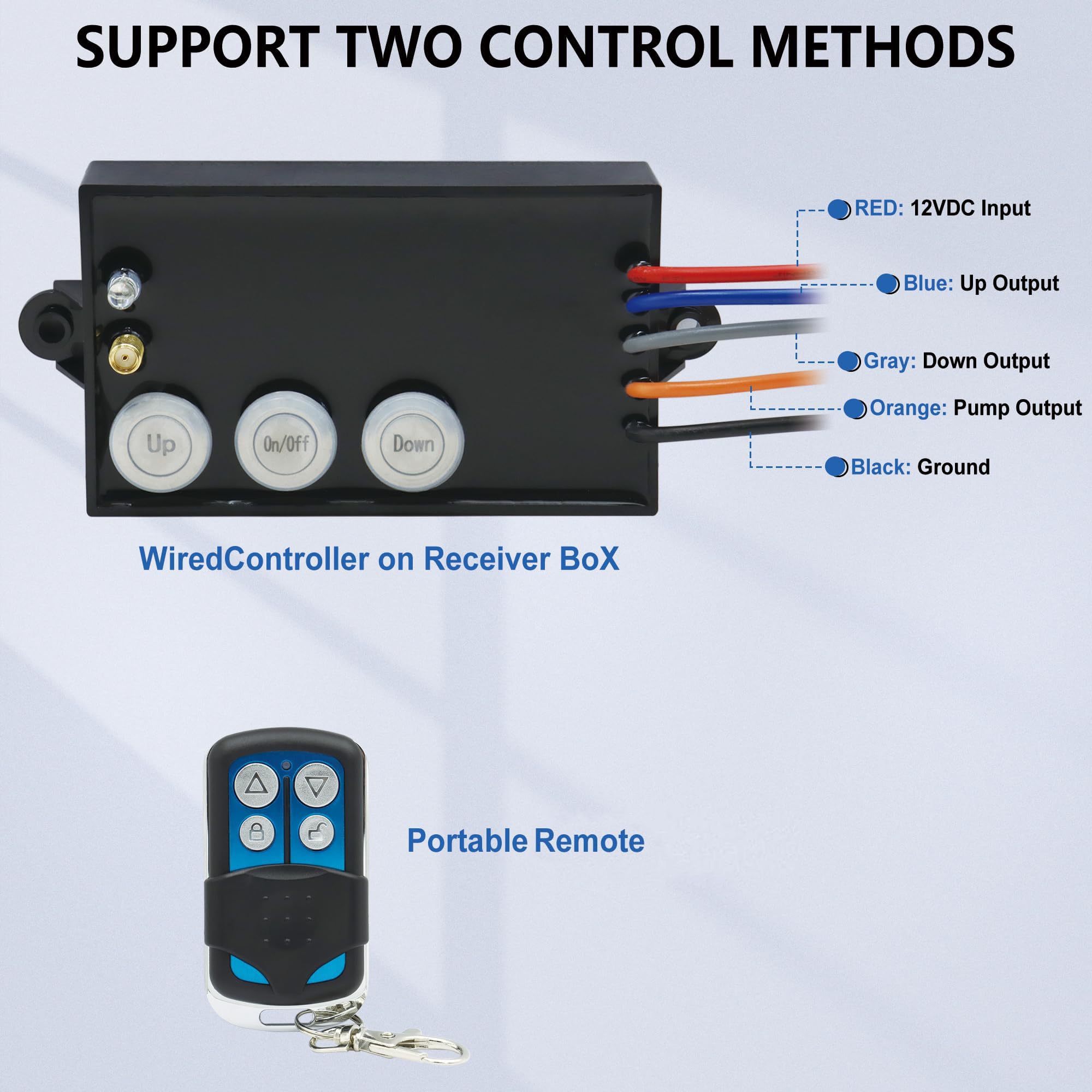 G3-H01 Kit di telecomando wireless per rimorchio con cassone ribaltabile, adatto per unità di inclinazione dell'argano idraulico a sollevamento idraulico da 12 Volt, telecomando idraulico senza fili