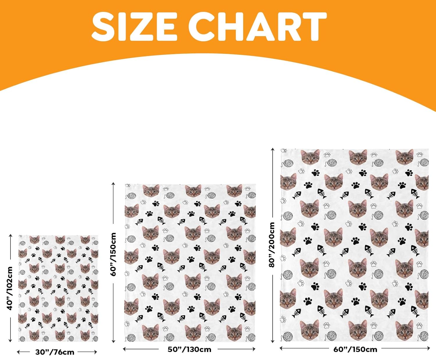 Custom Cat Face Blanket Personalized Pet Blanket Kitten Blanket, Cat Gift for Cat Lovers Mom Dad, Washable Soft Sherpa Blanket for Couch Bed, 3 Sizes for Small Large Cats Adults White