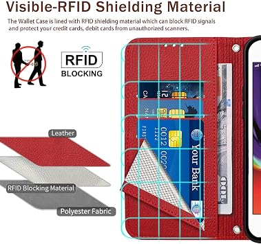 iPhone SE 3. Nesil Kılıf 2022, SE 2020 Kılıf, iPhone 6/6S/7/8 Cüzdan Kılıfı, [RFID Engelleme] [Kart Nakit Yuvaları] [Bilek Kayışı] Sevimli Çiçekli Kelebek Deri Koruyucu Stand Kapaklı Kapak