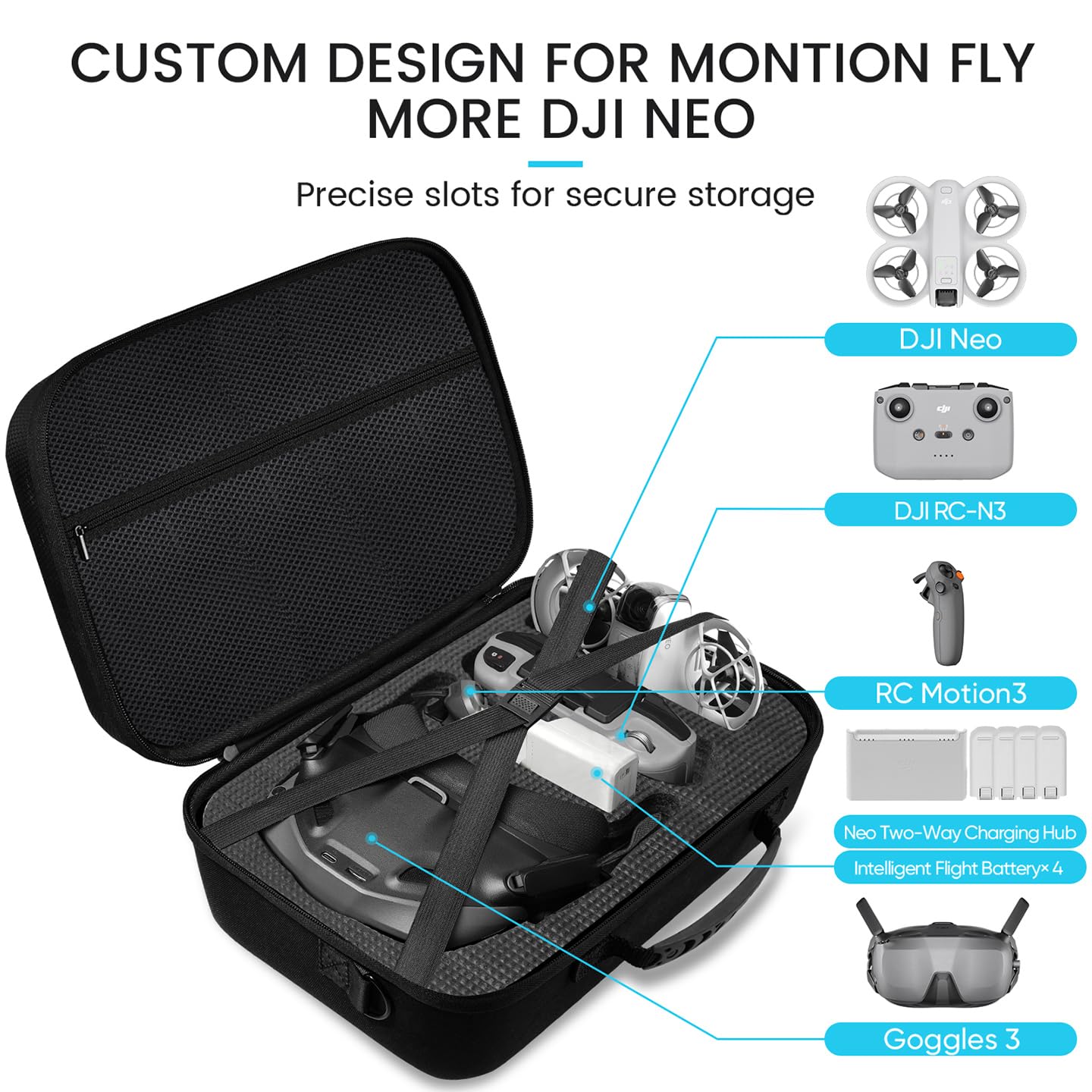 Étui de transport pour DJI NEO 1 Motion Fly More Combo, Store NEO 1 Drone, DJI RC Motion 3, lunettes N3, hub de recharge de batterie et 4 batteries, hélices de rechange, etc. Accessoires, Pour