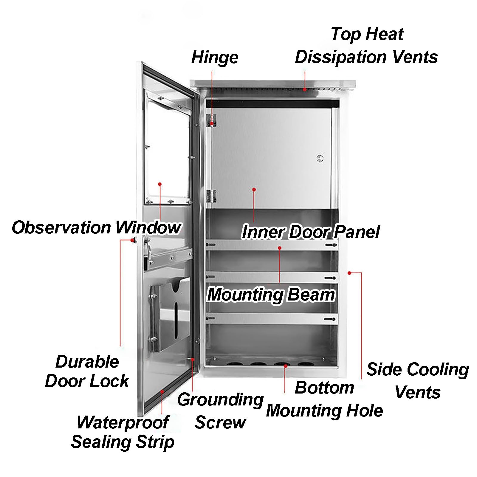 Elektrokasten, Großer Wetterfester Stand Schaltschrank aus Metall für den außenbereich, Verteilerkasten Wasserdicht mit Schrägdach, Schutzart IP55(120x60x35cm/47x24x14in)