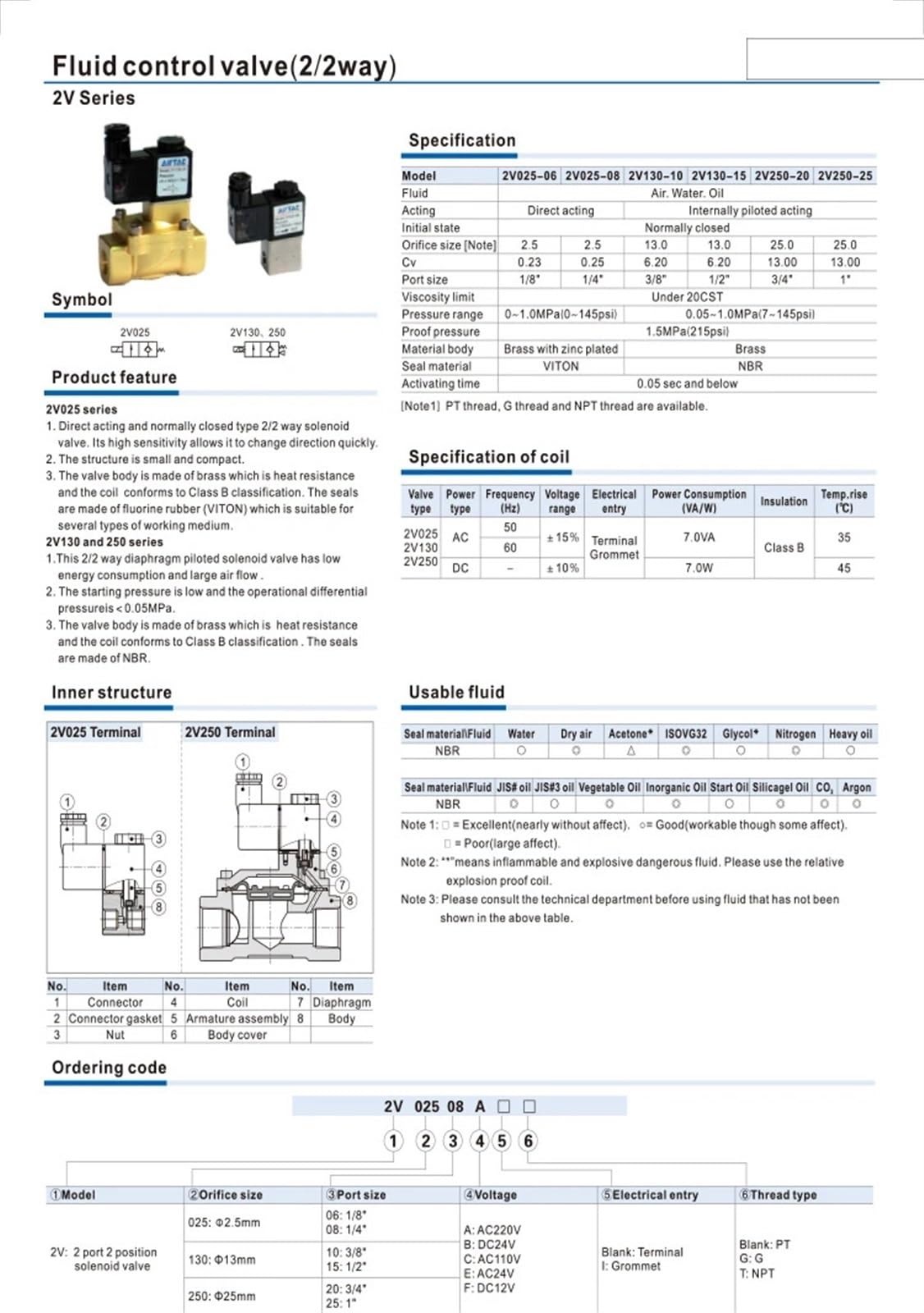 2V025-08 dc12v 24v 220v Tipo Válvula Solenoide Neumática de Aire 2 Posiciones 2 Puertos Normalmente Cerrada Válvula Magnética Neumática de Aire | Without Fittings,AC220V