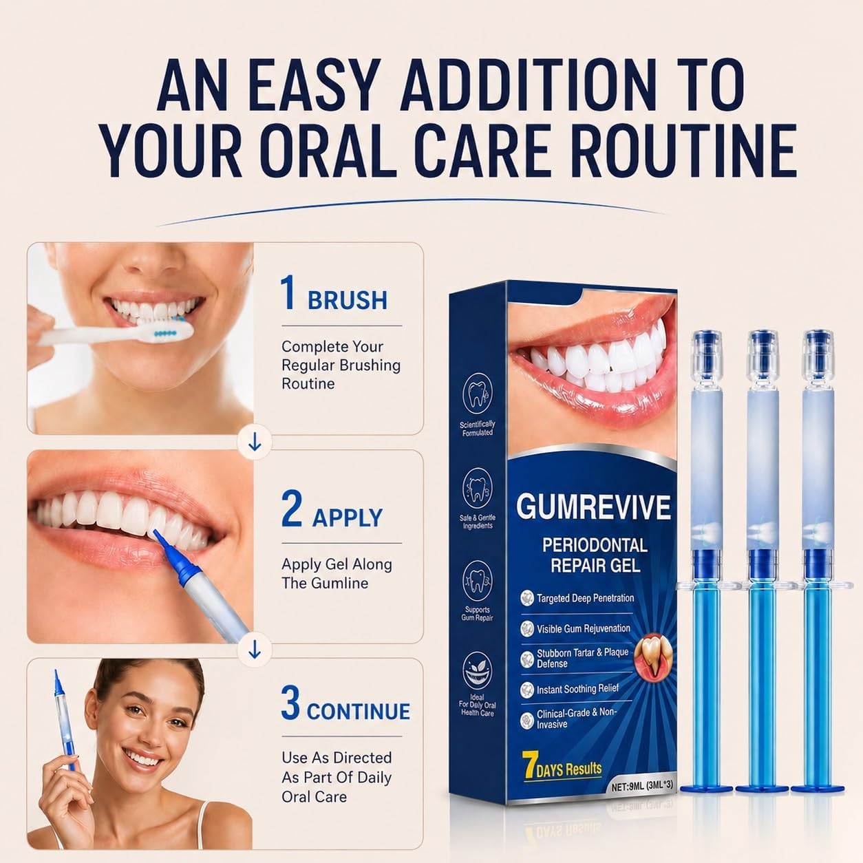 Evolvion GumRevive Periodontal Repair Gel, Alcohol & Peroxide Free, Fresh Mint Flavor, Gentle Moisturizing Gumline Gels, Fresh Breath Support, Easy-to-Apply Oral Care Gel for Home and Travel