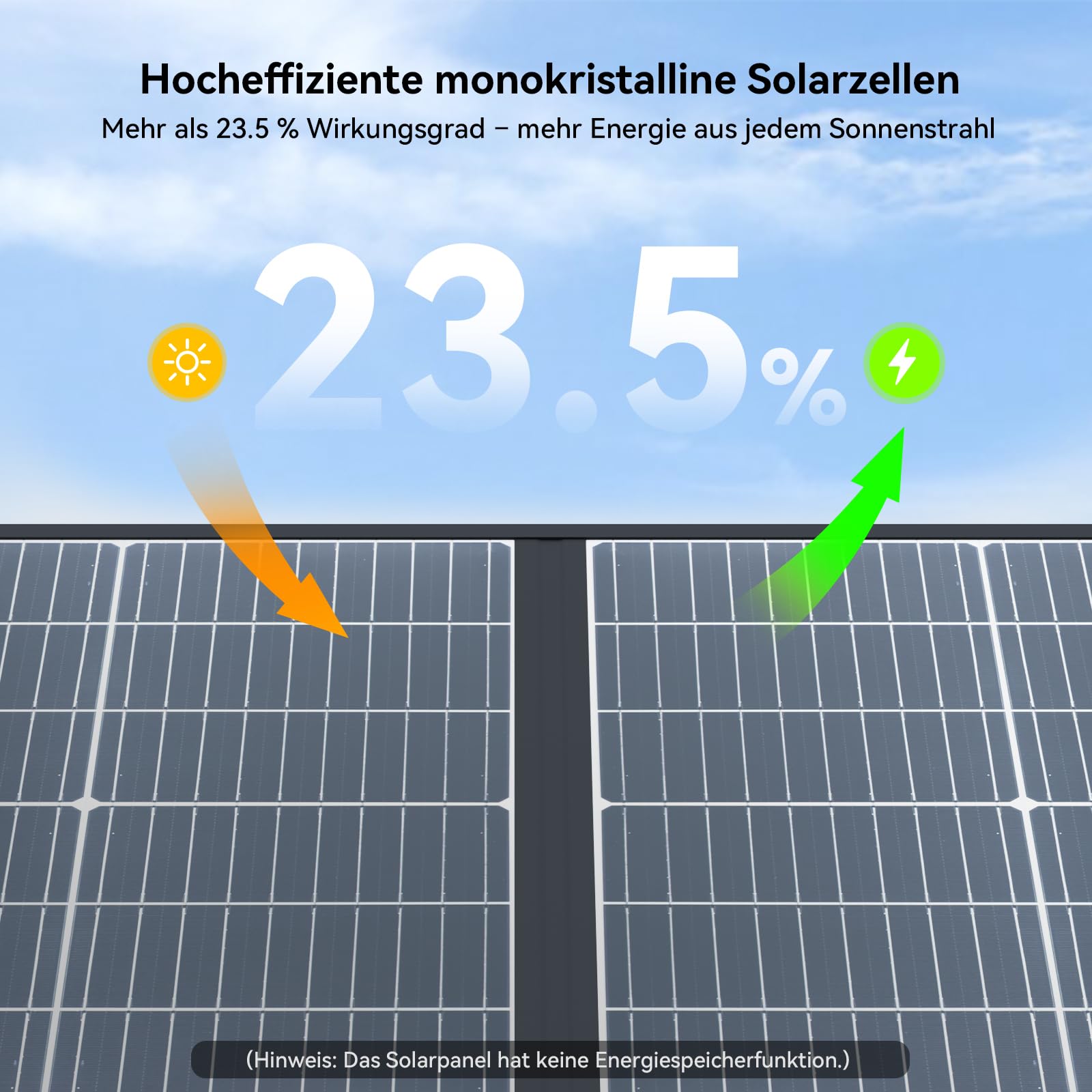 Ecosonique składany panel słoneczny 200 W, monokrystaliczny moduł solarny z USB-C 65 W PD3.0, USB-A QC3.0, szybkie ładowanie, wyjścia MC4, regulowany stojak do stacji zasilania, kamperów i na zewnątrz