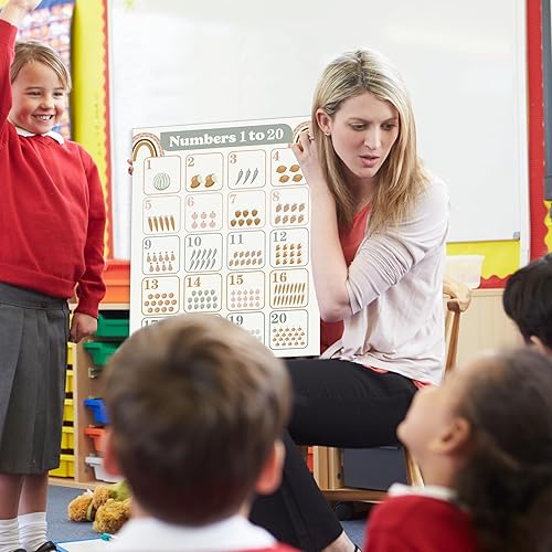 Miniatura 5 de Faccito 24 carteles educativos de matemáticas  Carteles de aprendizaje de matemáticas para primaria, media y secundaria para aulas de arte