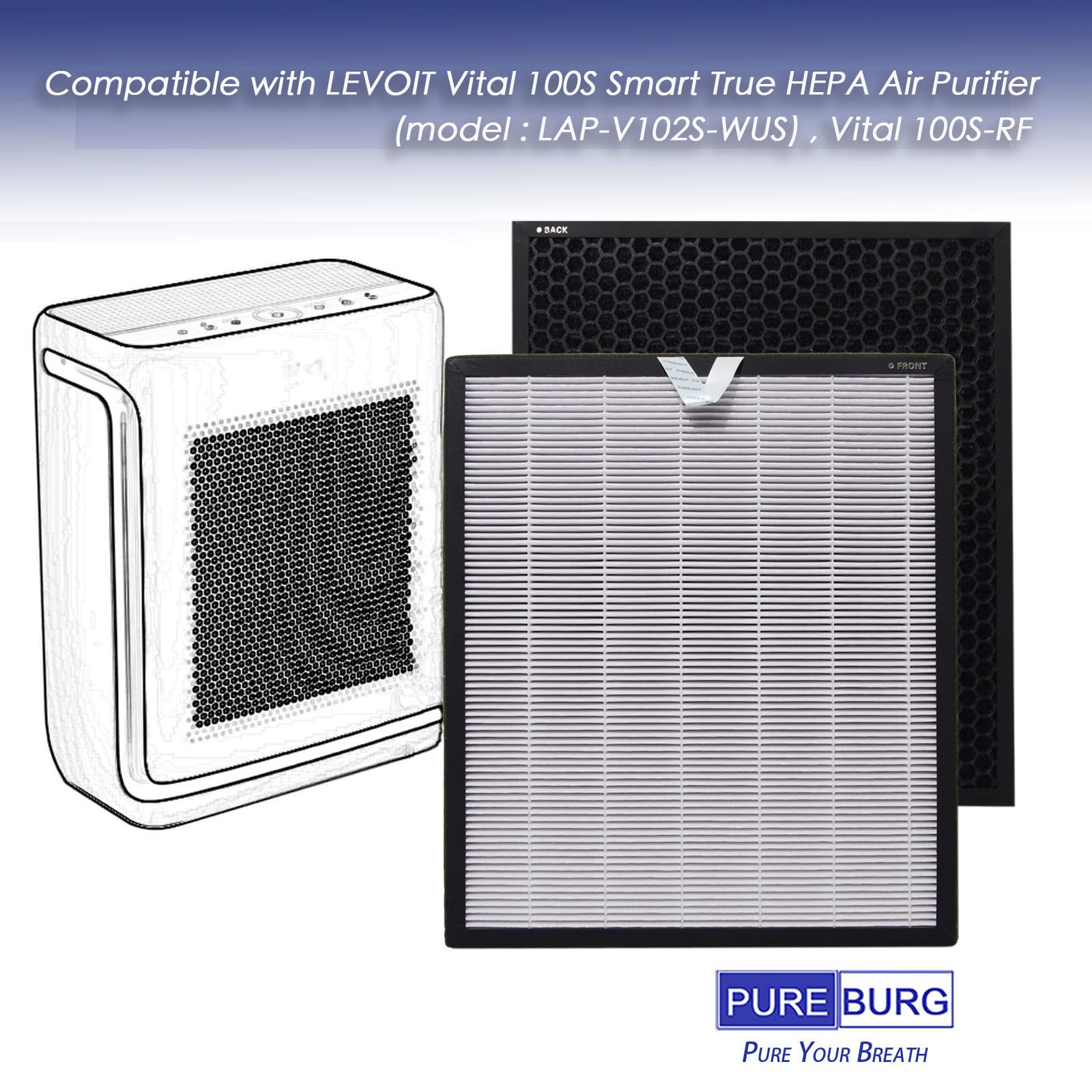 PUREBURG Replacement True HEPA Filters Compatible with LEVOIT Vital 100S Smart True HEPA Air Purifier (model : LAP-V102S-WUS), Vital 100S-RF, 2-Pack, 3-IN-1 High-Efficiency H13 - Image 2
