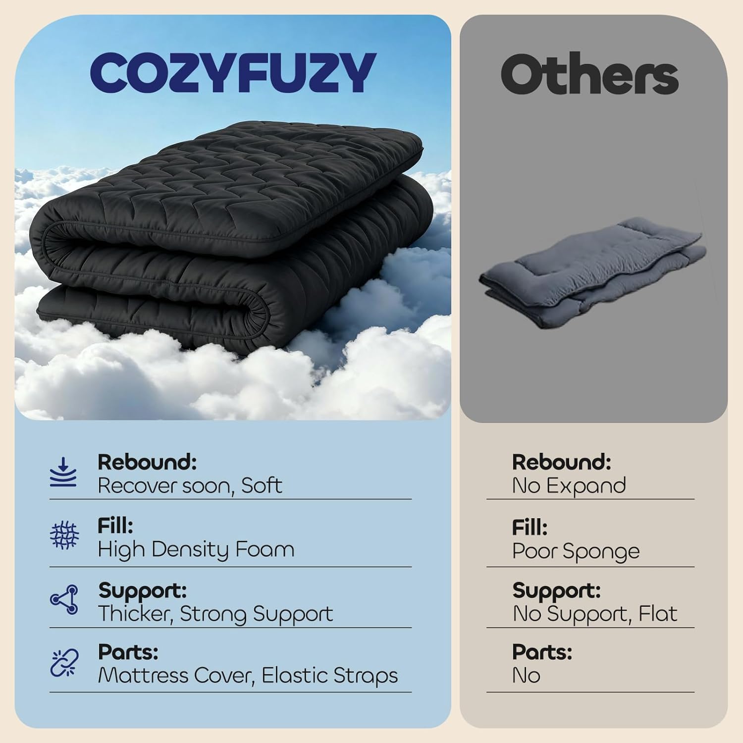Japanese Floor Mattress Futon - 3.5" Extra Firm Foldable Tatami Mat, 5-Layer Support with High-Density Foam Portable Floor Bed for Guest, Dorm, Kids Room & Camping Black Twin