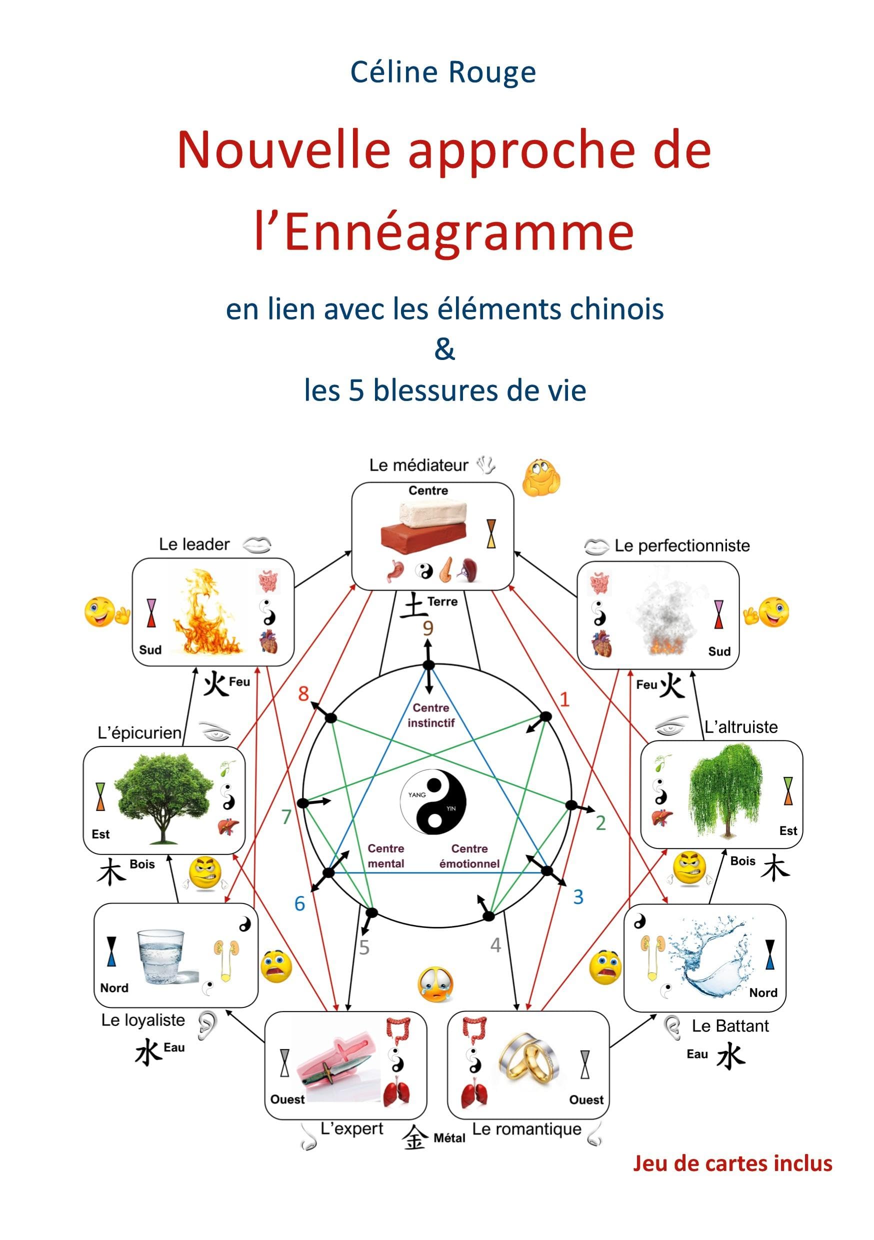 Nouvelle approche de l'Ennéagramme: en lien avec les éléments chinois et les 5 blessures de vie