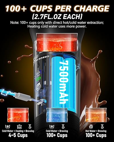 Miniatura 4 de Cafetera portátil para viajes, máquina de café expreso autocalentable con USB-C, pantalla LED, 20 bares, compatible con café molido y cápsulas (NS y