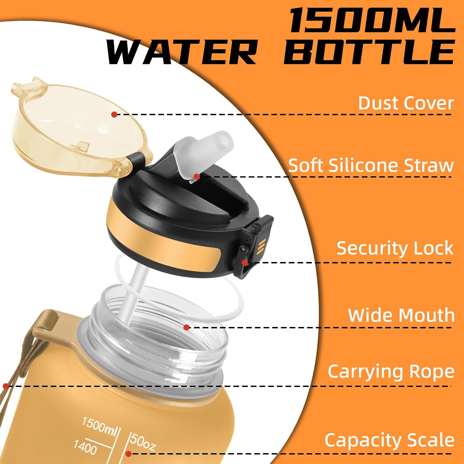 Grsta Drinking Bottle, 1.5 Litres, Water Bottle with Straw, Easy to Clean, Leak-Proof Drinking Bottle, with Motivational Slogans, Water Bottle with Time Marking, for Hiking, Yoga, Camping