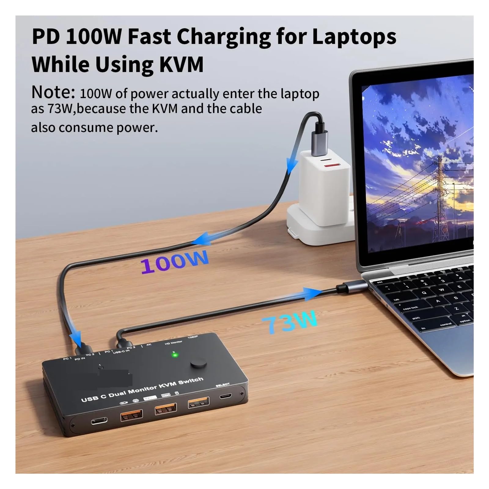 Switch KVM USB C 4K, Switch KVM USB C a Doppio Monitor PD da 100 W for la condivisione di 2 Laptop, 2 Monitor e 4 dispositivi USB 3.0 a 10 Gbps
