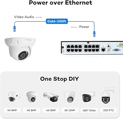 Miniatura 5 de ONWOTE Sistema de cámara de seguridad PoE NVR de 16 canales, 12MP 4K 16CH NVR comercial de 4 TB, 16 cámaras IP de 122 ° con cable de 6 MP para
